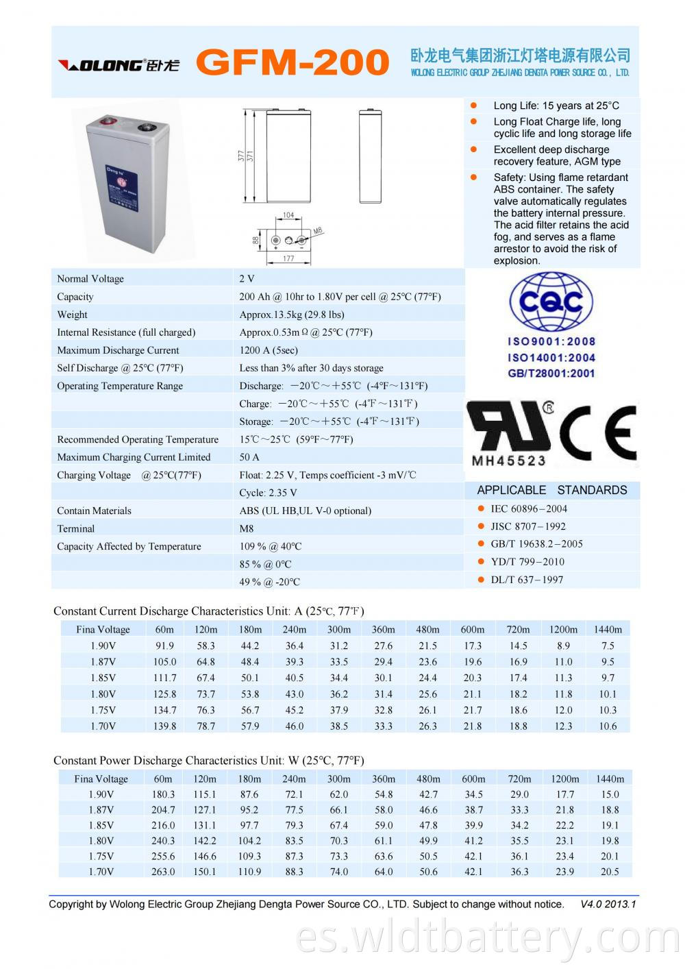 Gfm 200 Datasheet 00 Jpg